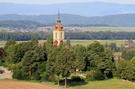 Regionales Führungsorgan (RFO) Kirchbergplus